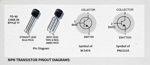 ransistor-pinout-for-TO-92-package-NPN-transistors-like-BC547A-and-PN2222A