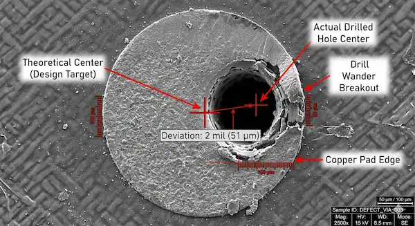 Microscopic view showing drill wander and breakout defects on a PCB annular ring